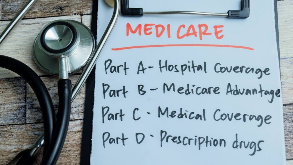 Plan de cobertura Medicare