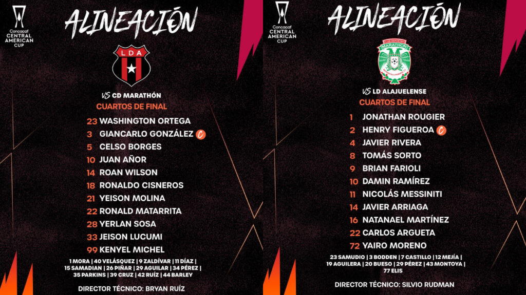 Alajuelense vs Marathon