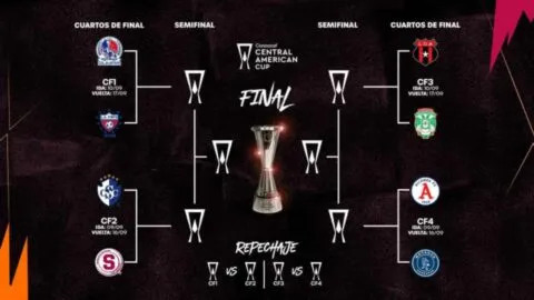 Cuartos de final de la Copa Centroamericana 2026: cruces, fechas, horarios y dónde ver