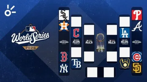 MLB 2026, Playoffs al momento: calendario, equipos clasificados, cruces, calendario y dónde ver