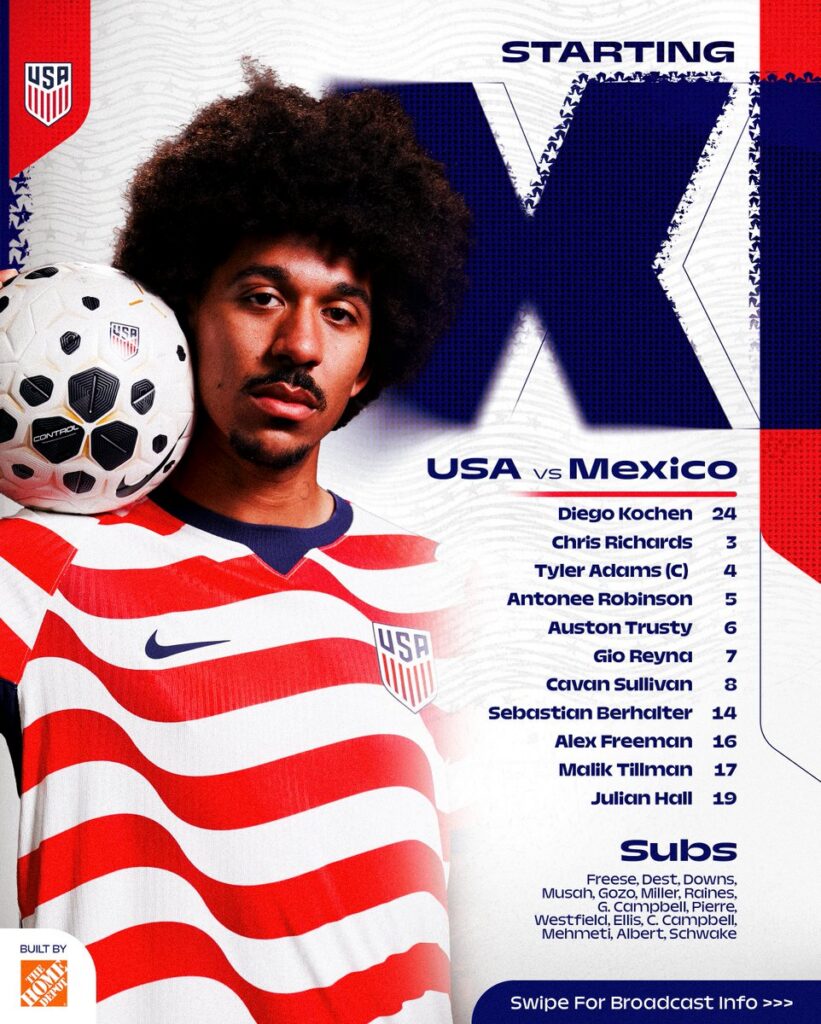 Alineación de Estados Unidos vs México