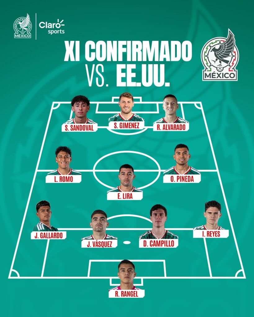 Alineación de México
