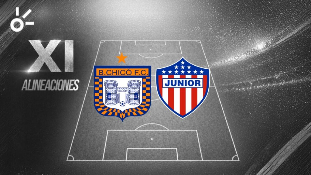 Boyacá Chicó vs Junior