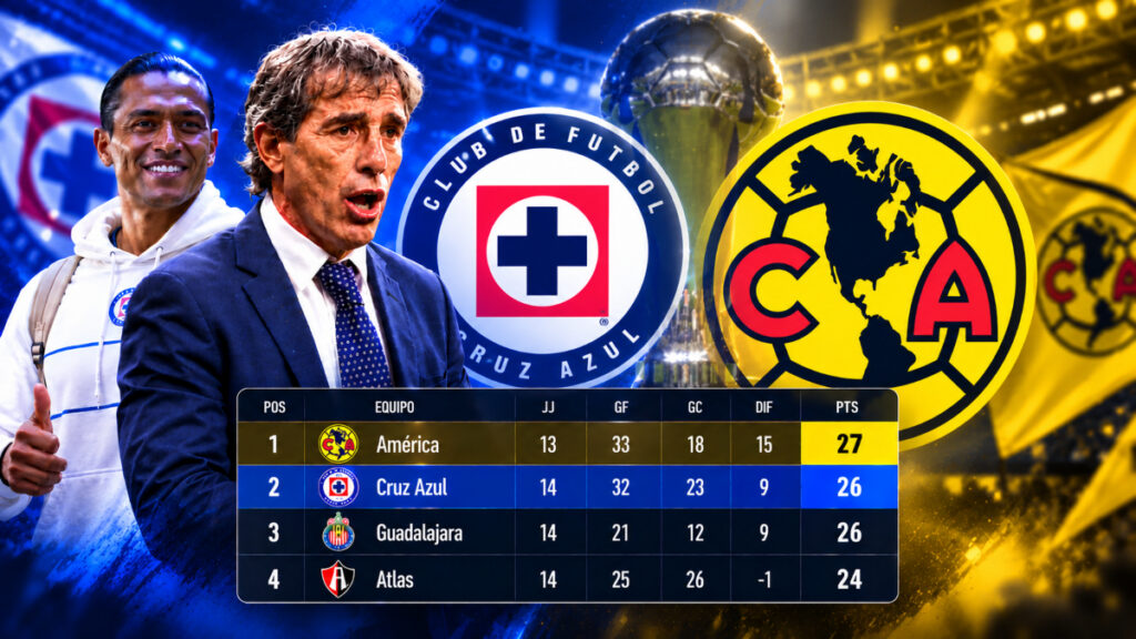 Joel Huiqui lanza aviso al América: ¿qué necesita Cruz Azul para terminar como líder?
