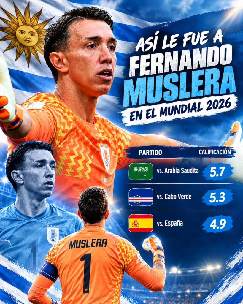 Fernando Muslera En El Mundial