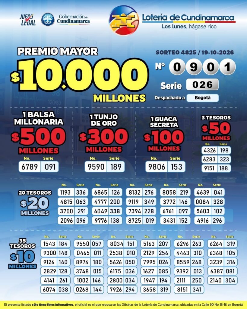 Resultados. - Lotería de Cundinamarca.