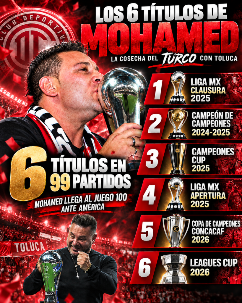 Antonio Mohamed llegará a 100 partidos con Toluca y seis títulos oficiales. Claro Sports