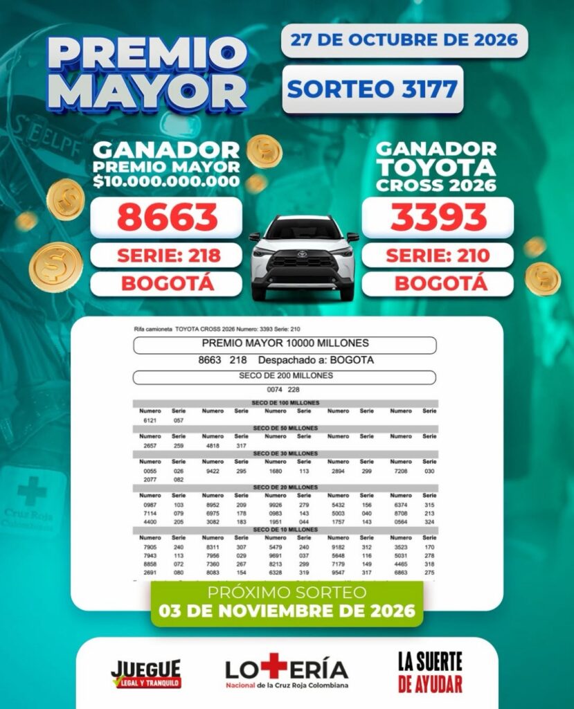 Lotería de la Cruz Roja