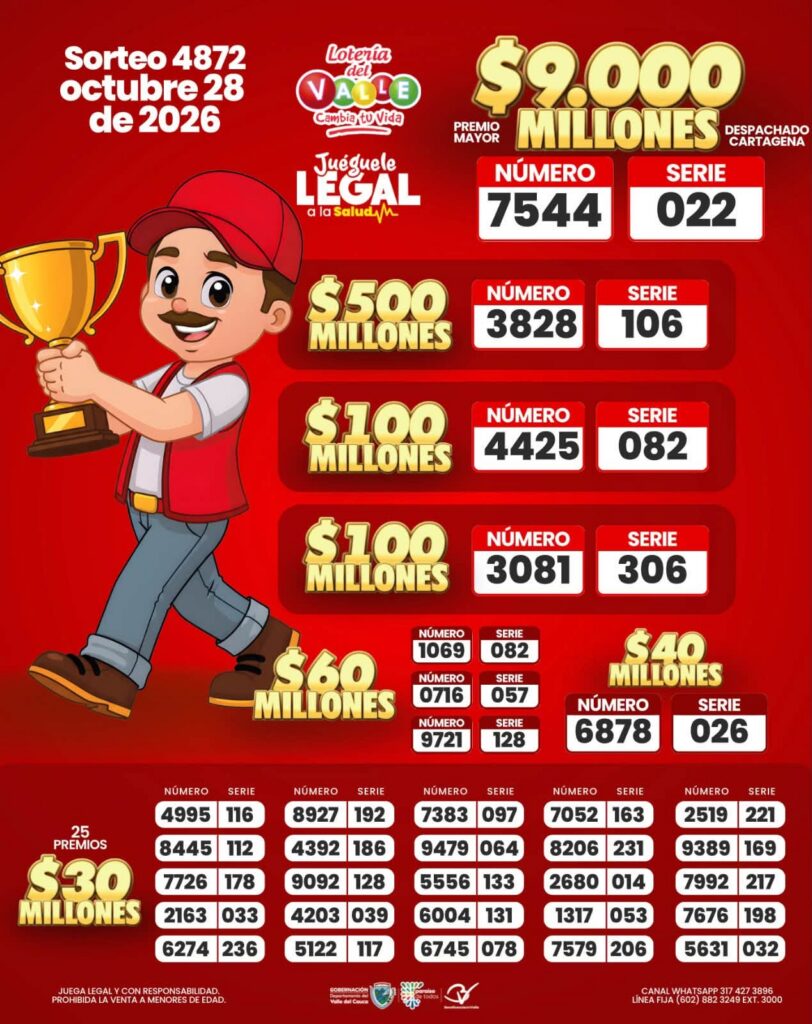 Lotería del Valle el 28 de octubre