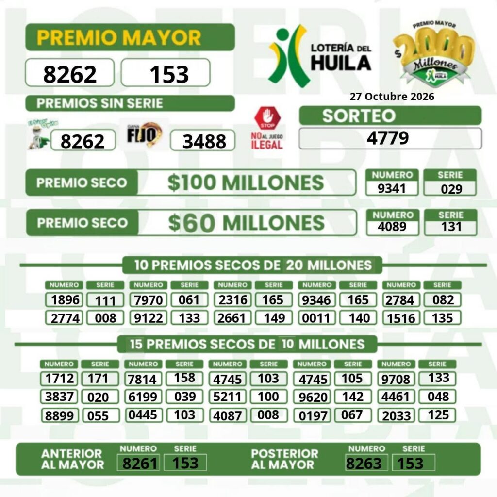 Lotería del Huila el 27 de octubre