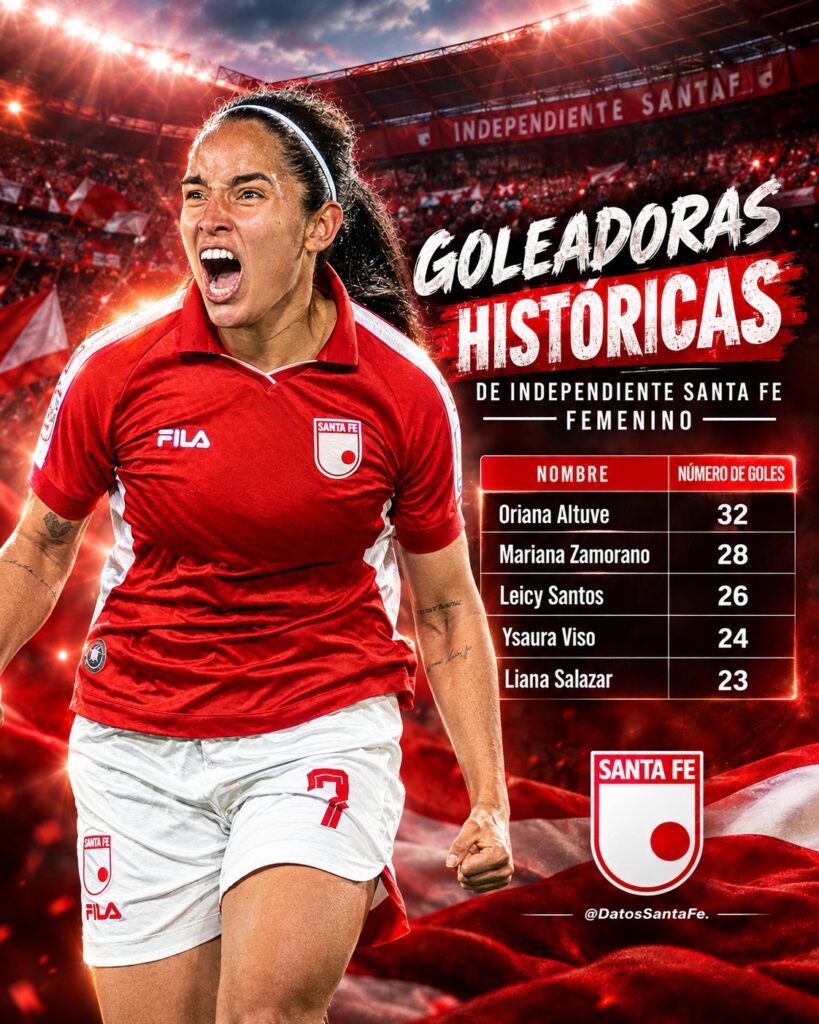 Mariana Zamorano Y Las Goleadoras Historicas De Santa Fe