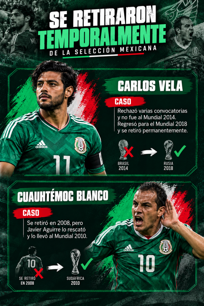 Las historias de los jugadores que dijeron adiós, (temporal o definitivo) a la Selección Mexicana de Fútbol
