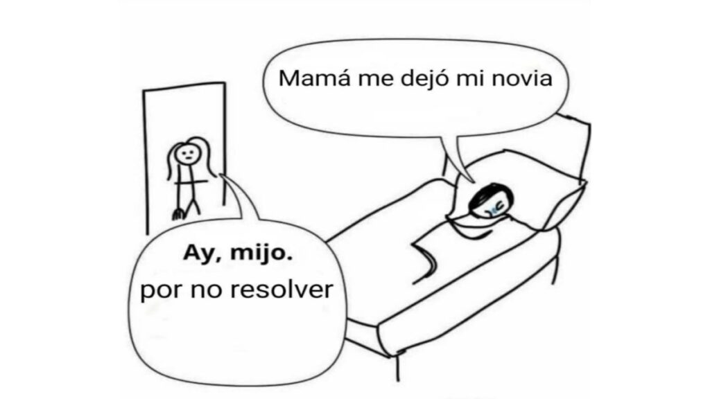 Significado Del Meme De Resolver