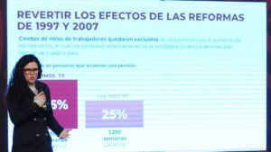 Una mirada a la propuesta de reforma de pensiones de AMLO