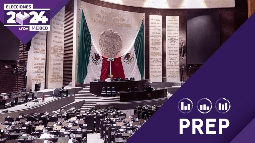 PREP: Cómo queda el Congreso Federal, diputados y senadores.