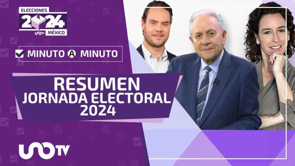 Elecciones Mexico Resultados