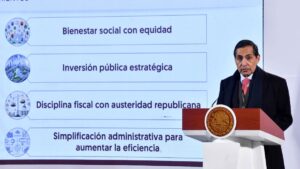 Presupuesto 2025: dudas y análisis
