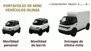 ¿Llegará al Mundial? Olinia enfrenta retos pese a tener prototipo listo