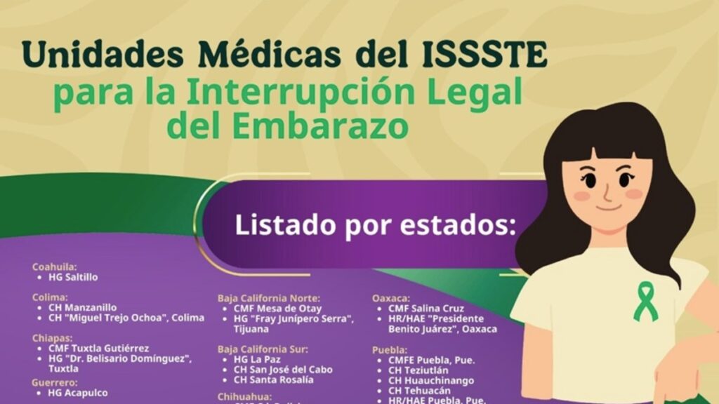 Listado de clínicas del ISSSTE donde se puede interrumpir el embarazo