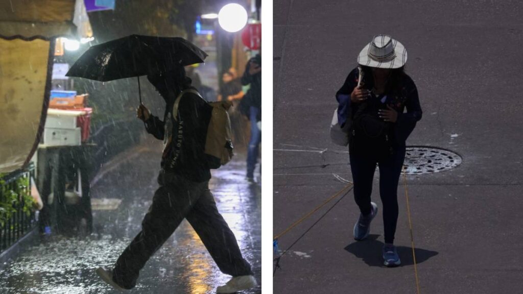 Clima para el fin de semana