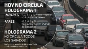 Hoy No Circula CDMX y Edomex, sábado 28 de junio de 2025: ¿Qué autos descansarán?