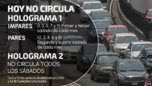 Hoy No Circula CDMX y Edomex, sábado 28 de junio de 2025: ¿Qué autos descansarán?