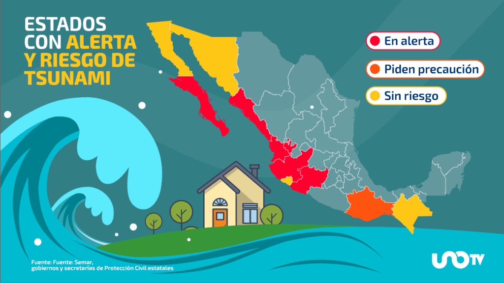 Estados Con Alerta Y Riesgo De Tsunami
