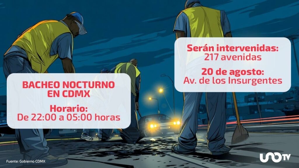 bacheo-nocturno-en-cdmx-consulta-aquí-avenidas-que-cerraran-hoy