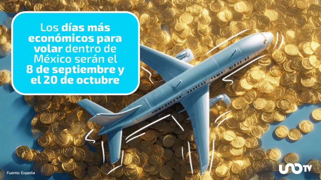 Días mejores para viajr otoño