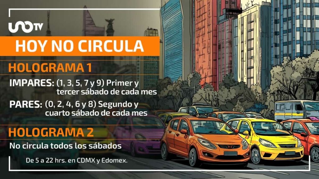 Hoy no circula sábado 2 de agosto