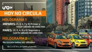 ¿Para quién aplica el Hoy No Circula este sábado? Autos con holograma 1 y 2, terminación par, en CDMX y Edomex