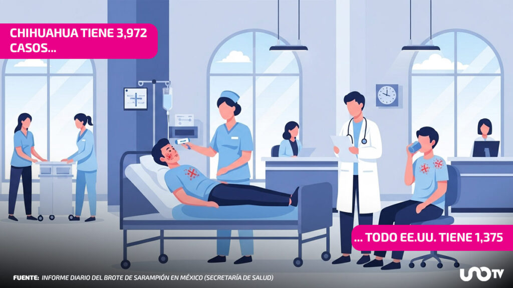 La grave situación del sarampión en Chihuahua