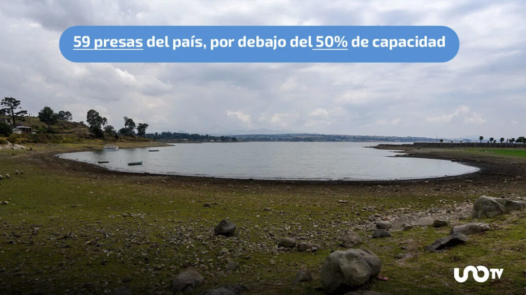 Sequía avanza a 33.8% de México; 59 presas con menos del 50%. Cutzamala se recupera y seguirá lloviendo en gran parte del país.
