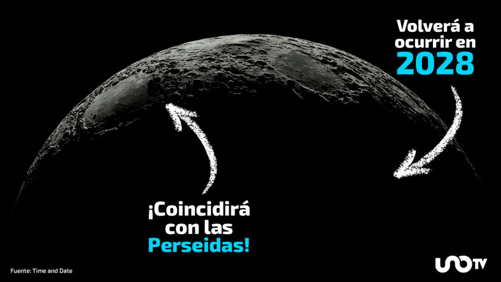 ¿Qué es la luna negra de este 23 de agosto?