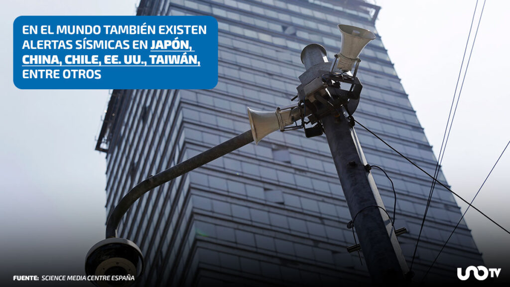 países con alerta sísmica