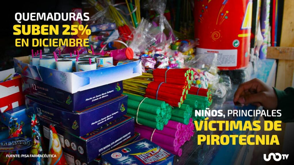 ¿Cómo tratar las quemaduras por accidentes con fuegos artificiales?