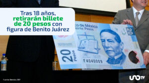 ¿Tienes este billete de 20 pesos? El Banco de México lo está retirando