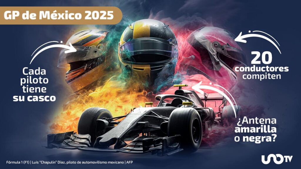 ¡Tips para saber quién es quién en el GP de México 2025!
