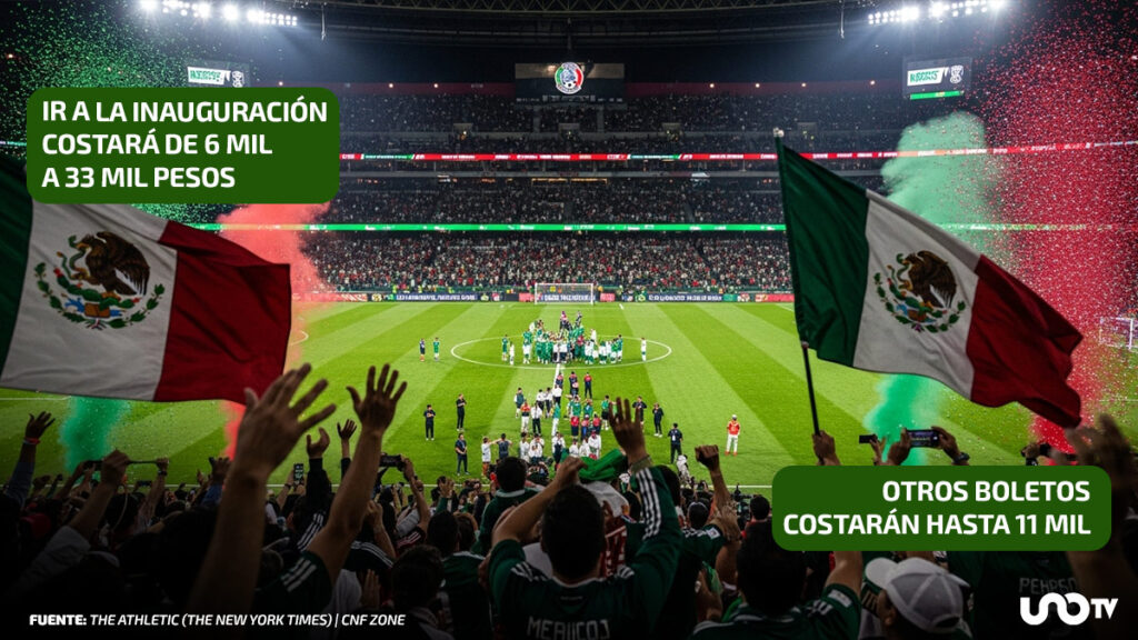 ¿Cuánto te va a costar ir al Mundial 2026 en México?