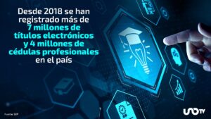 SEP revisa títulos y cédulas profesionales en más de 15 mil escuelas del país