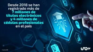 SEP revisa títulos y cédulas profesionales en más de 15 mil escuelas del país