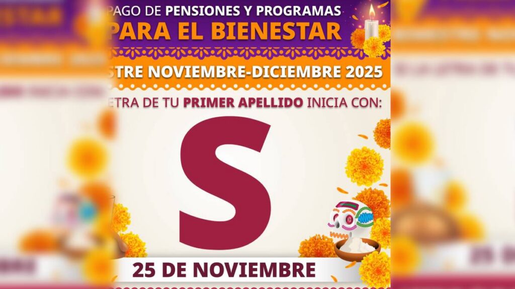 Beneficiarios con apellido inicial S ya pueden cobrar su apoyo Bienestar; montos van de 1,650 a 6,200 pesos según el programa.