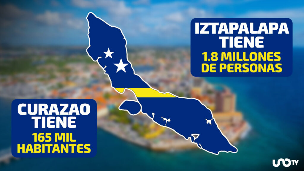 ¿Cómo hizo Curacao para calificar al Mundial 2026?