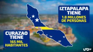 Curazao al Mundial 2026: este pequeño país tiene menos habitantes que 15 alcaldías de CDMX