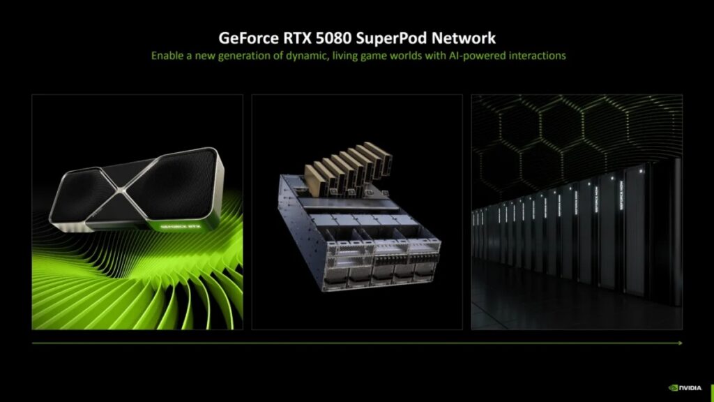 Tecnología de punta accesible para los gamers | Nvidia