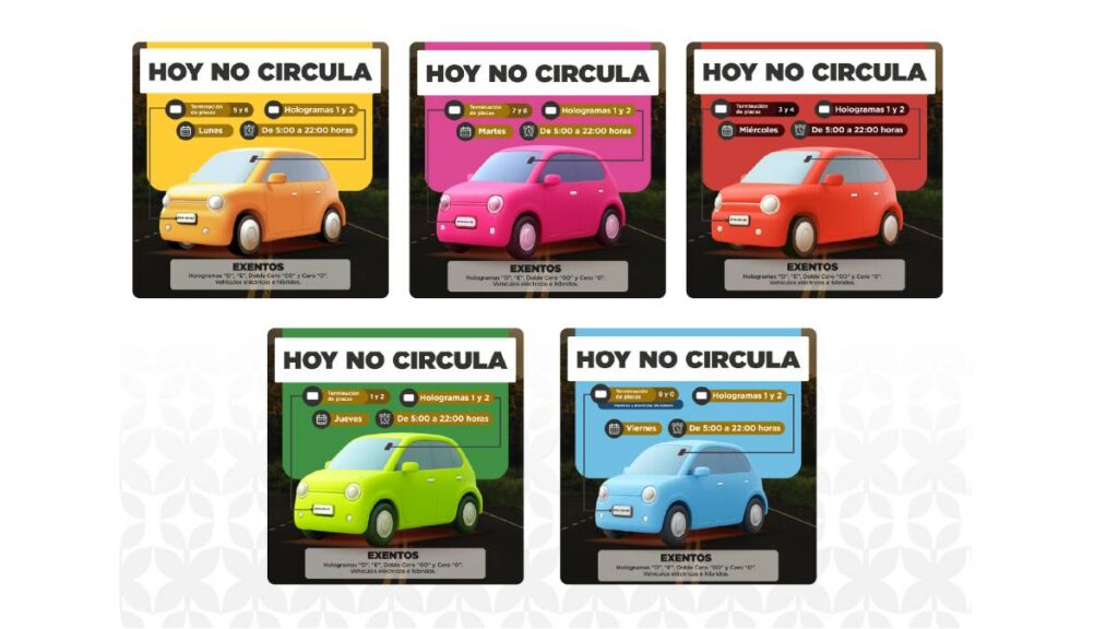 22 municipios de Edomex entran al Hoy No Circula en 2026.