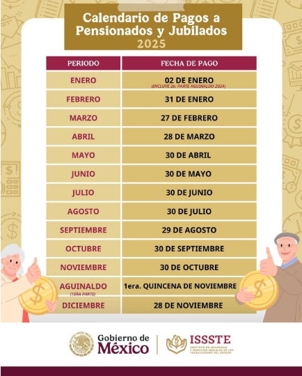 Captura de pantalla: Gobierno de México