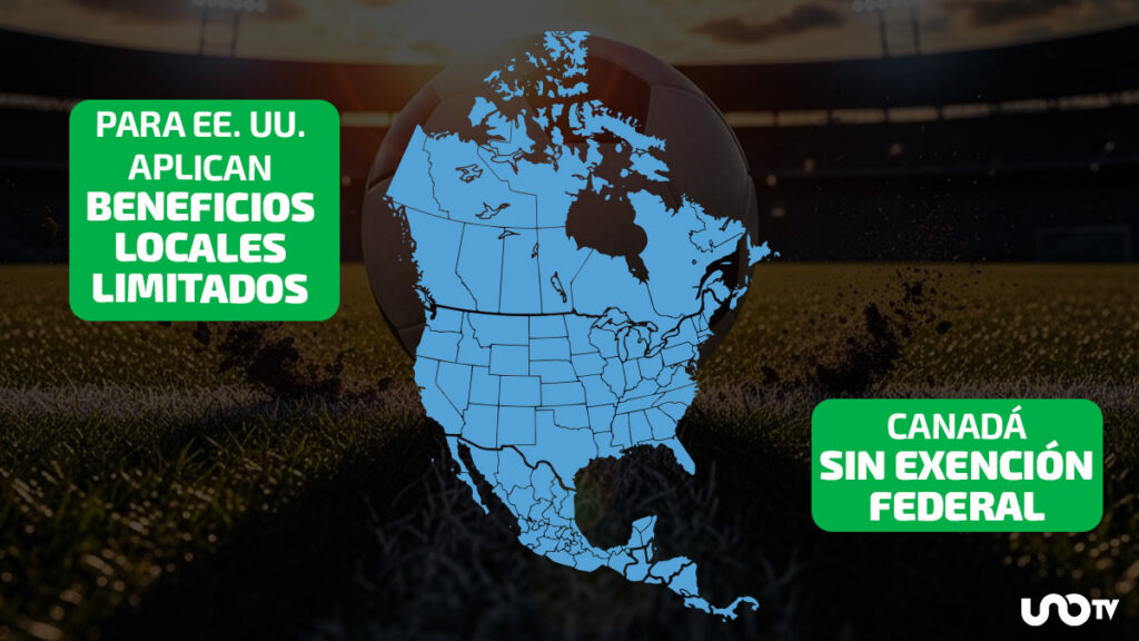 Todo sobre los impuestos para la FIFA en México