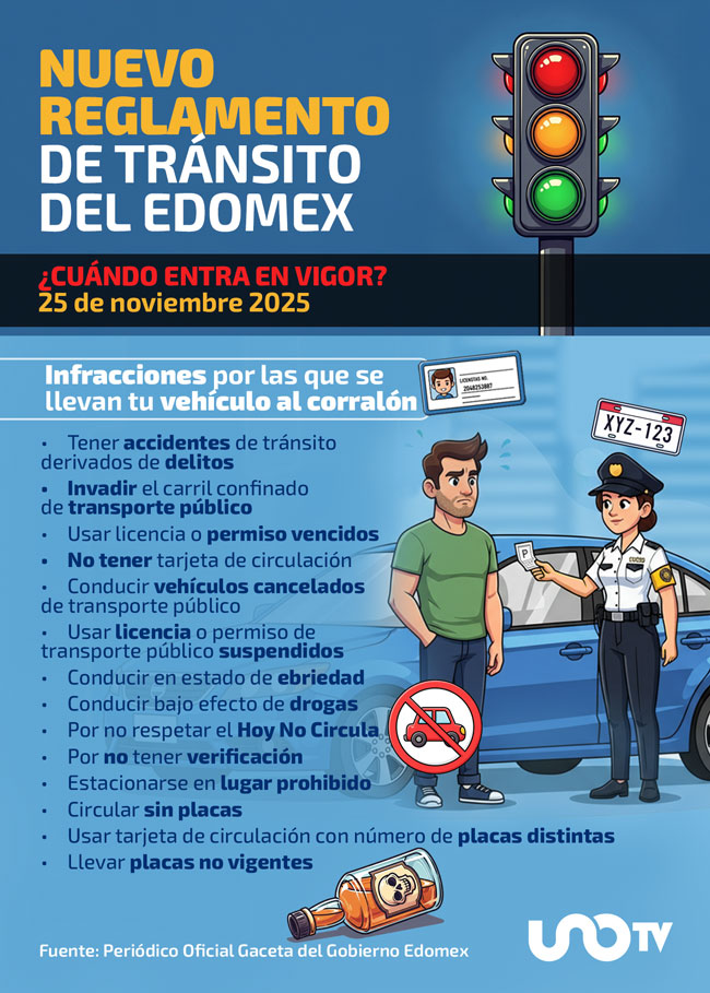 Nuevo Reglamento De Transito Del Edomex
