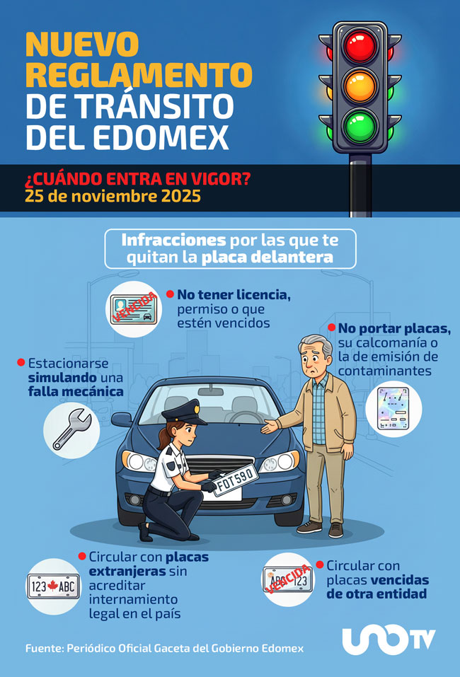 Infracciones por las que quitan la placa en Edomex